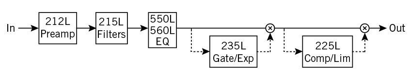 API-Vision-SignalFlow3.png